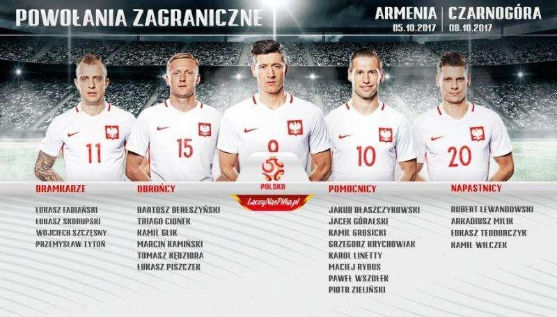 FOTO - Polonia, ecco i convocati per Armenia e Montenegro: ci sono Milik e Zielinski