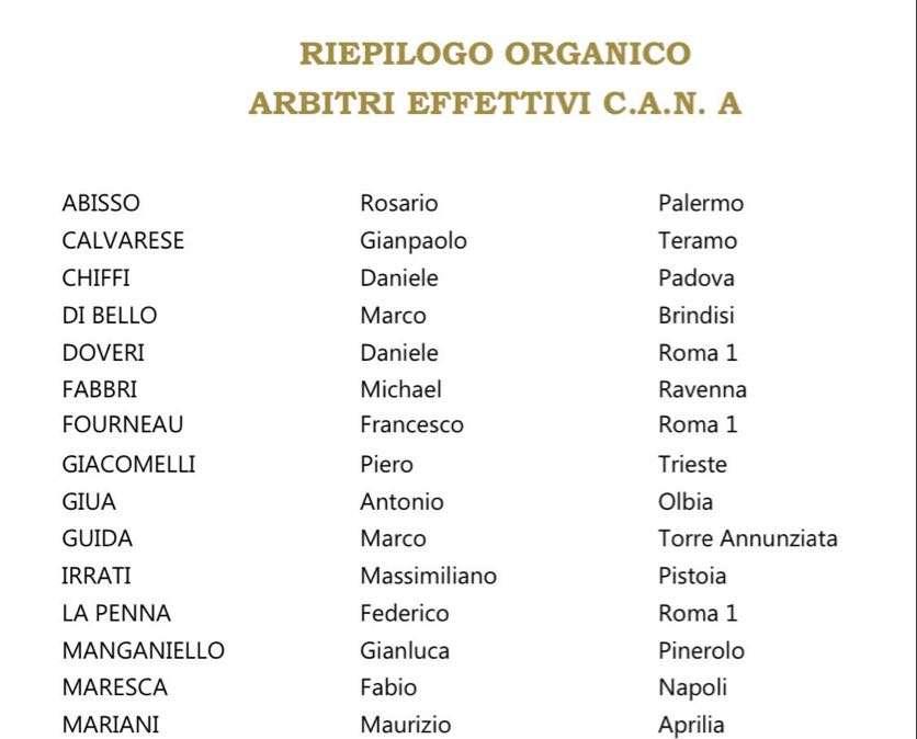 UFFICIALE - Arbitri, la squadra: Rocchi dismesso per limiti di età, Giacomelli confermato con deroga 