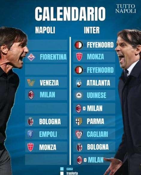 Napoli-Inter, calendari a confronto: per Inzaghi arriva il tour de force
