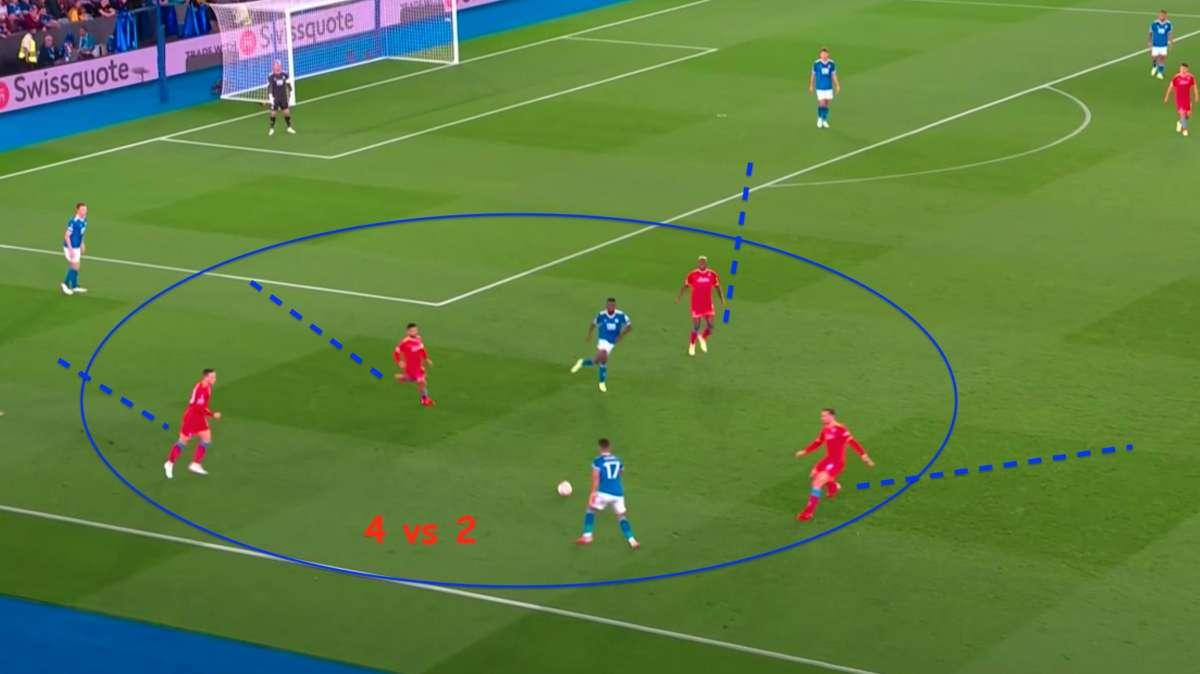 FOCUS - Il Napoli (finalmente) non annusa il pericolo: a Leicester pressing alto senza paura