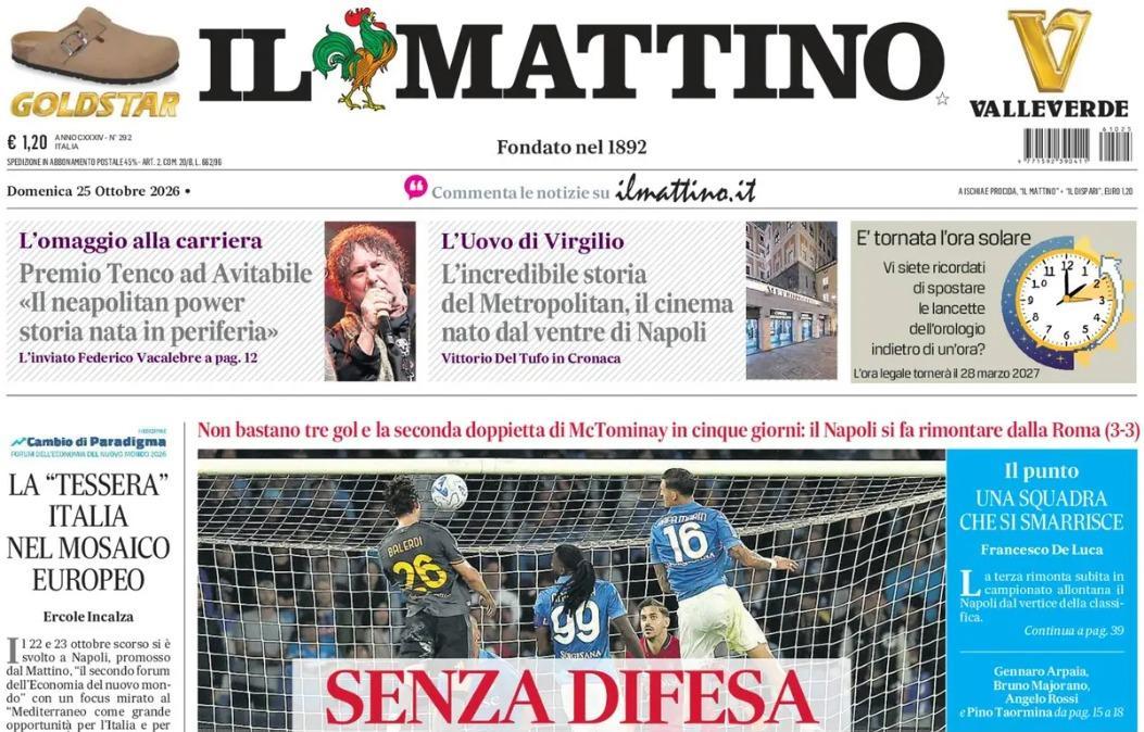 “Senza difesa”, Il Mattino: il Napoli si fa rimontare dalla Roma