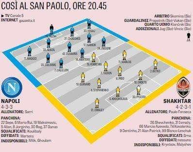 GRAFICO - Gazzetta: quattro cambi rispetto al Milan, in difesa Maggio e Chiriches 
