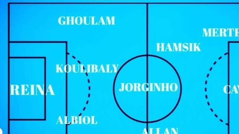 Top 11 2010-2019 - Il 4-3-3 degli ultimi dieci anni: attacco da paura e sei 'creature' di Benitez 