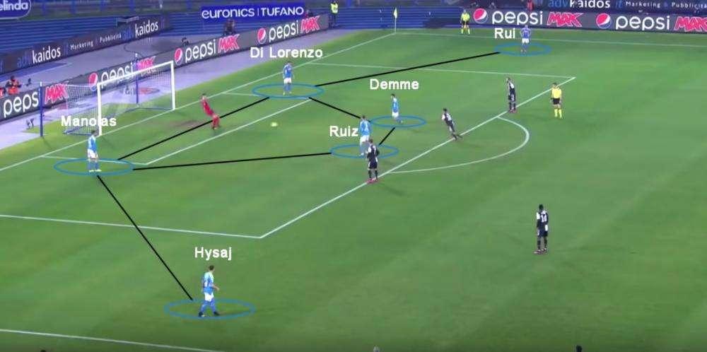 FOCUS - Così Gattuso ha disinnescato la Juve e punito la presunzione di Sarri. Ma ora arrivano le 'piccole'