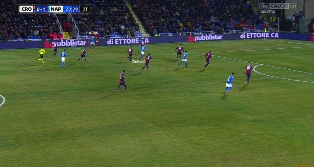 L'Angolo Sarrista - La duttilità tattica di Hamsik: interno di centrocampo, vice-regista e anche esterno