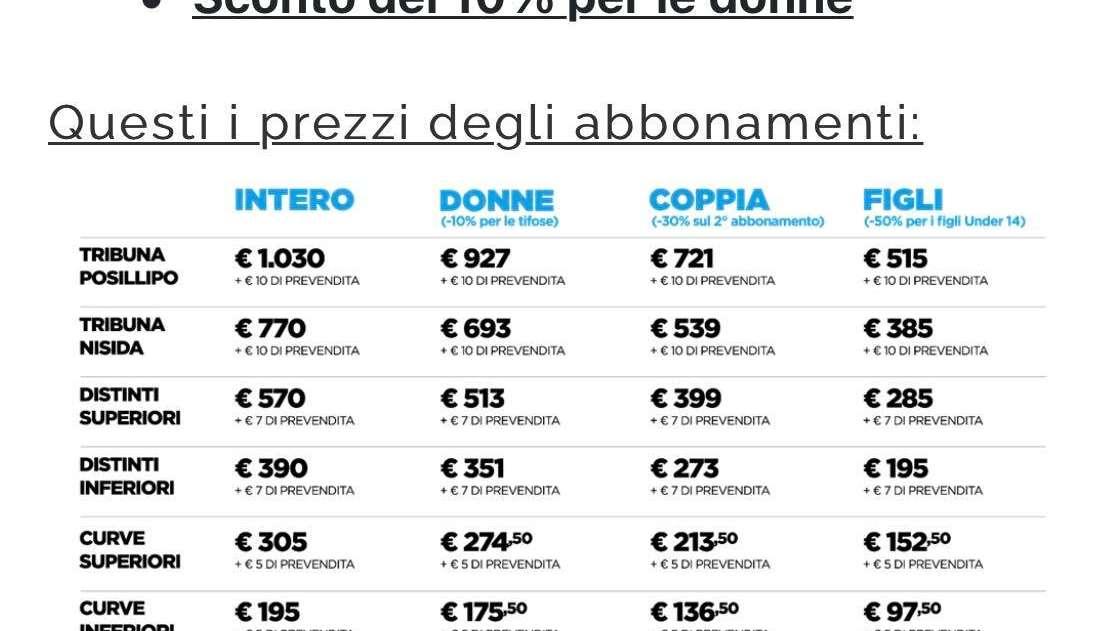 UFFICIALE - Abbonamenti, prezzi contenuti e tanti benefit: -50% per Under 14 e -30% per famiglie