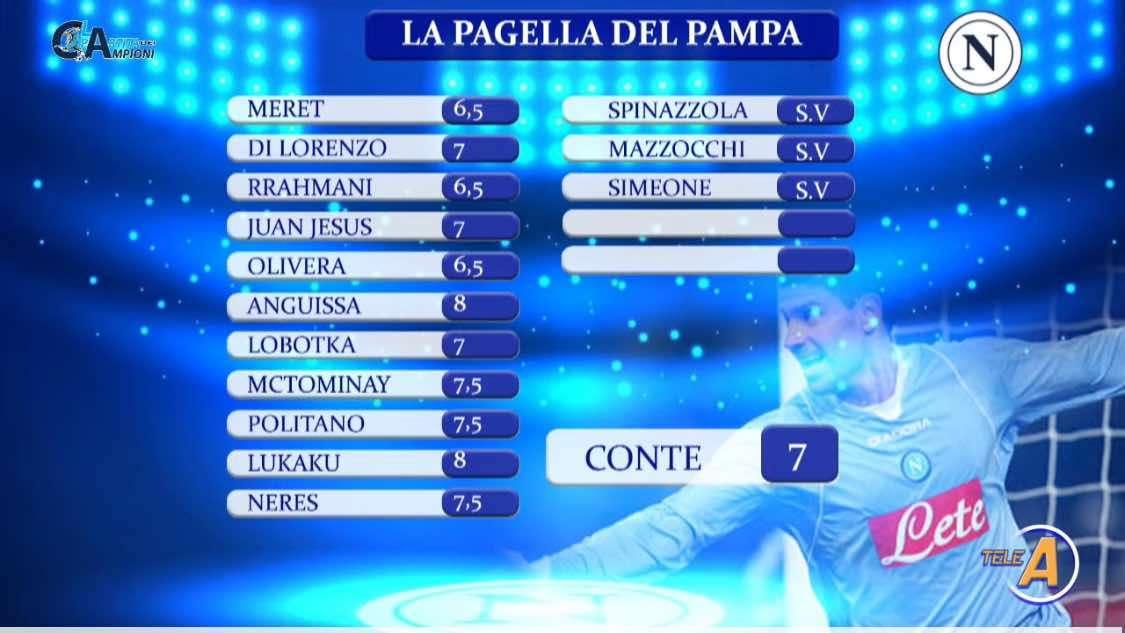 Le pagelle di Sosa: "Lukaku voto 8, che gol! E vi dico una cosa..."