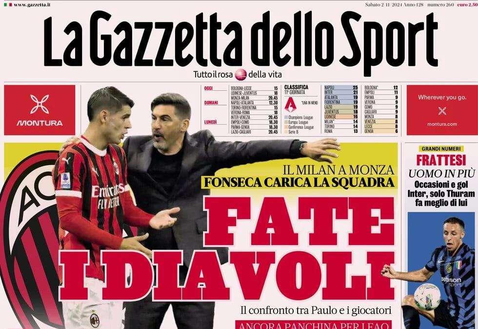 Gazzetta dello Sport: "Fate i Diavoli. Ancora out Leao. Sorrentino: Napoli mio"