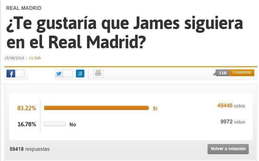 FOTO - Sondaggio As: oltre l'83% dei tifosi del Real chiede la permanenza di James