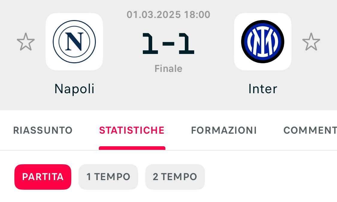 Inter schiacciata: il Napoli chiude con 2xG, 62% possesso e 19 tiri a 6!