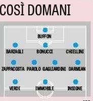 GRAFICO Gazzetta - Ventura prova il 3-4-3 contro la Macedonia: Insigne ritrova la sua posizione anche in Nazionale 