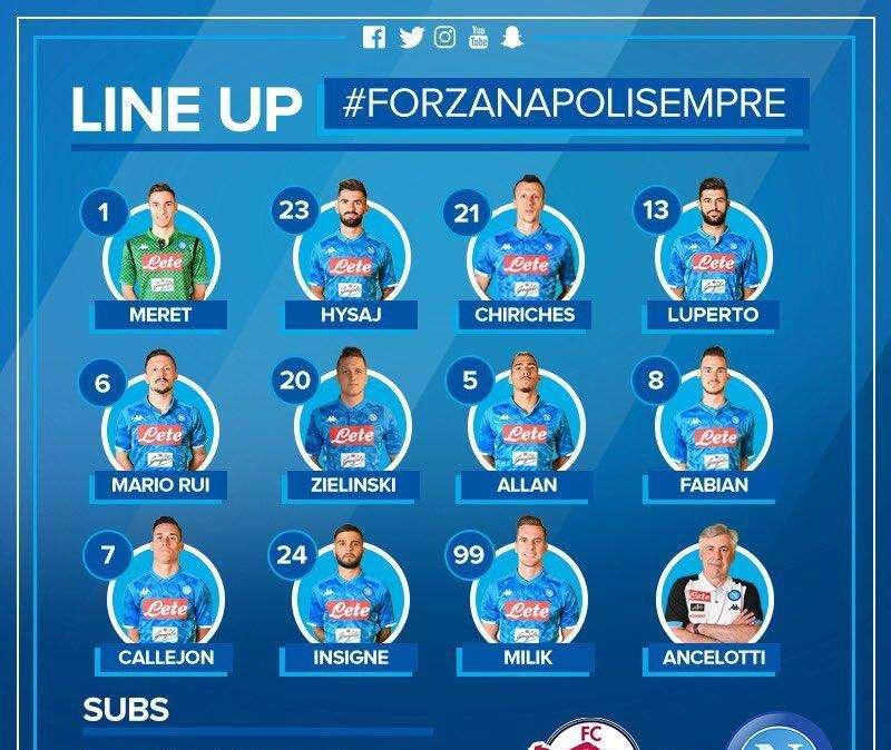 FORMAZIONI UFFICIALI - Ancelotti rilancia i titolari: c'è Insigne con Milik, Fabian recupera! Hysaj a destra