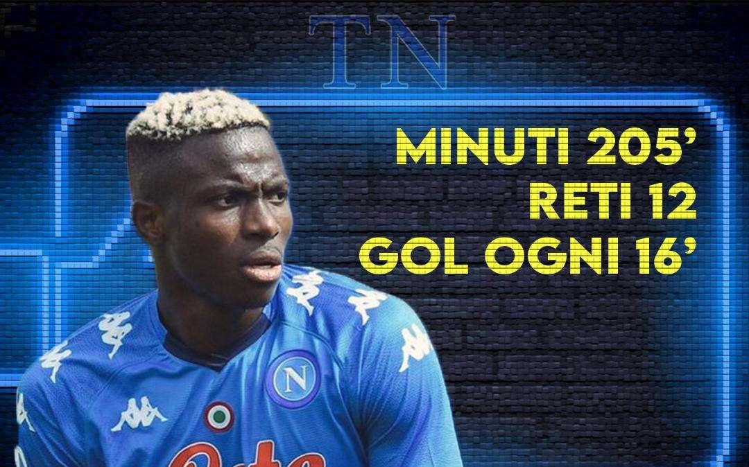 È cambiato tutto