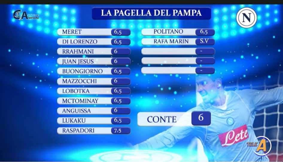 Le pagelle del Pampa: 7,5 a Raspadori, bene Lukaku e McTominay. 'Solo' 6 a Conte
