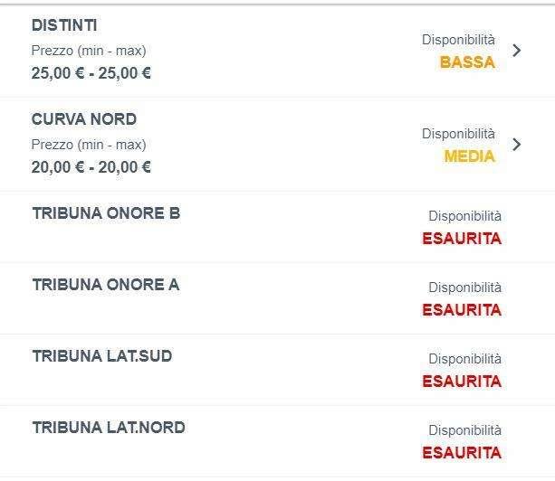 FOTO - Esaurite le Tribune per il Pescara: restano poche Curve e Distinti 