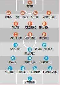 GRAFICO - Gazzetta: 11 tipo per Sarri, Insigne torna dal 1'. Giampaolo col dubbio Zapata 