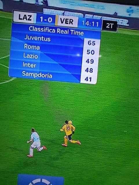 Classifica Sky, il direttore chiarisce: "Sistema automatico che seleziona solo due posti sopra e sotto"