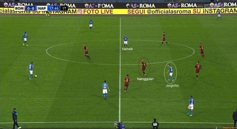L'Angolo Sarrista - Ripetizioni gratuite di Bellezza per Nedved: triangolazioni, pressing e difesa alta