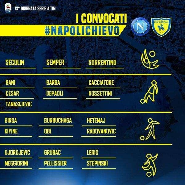 FOTO - Il Chievo ufficializza i convocati per Napoli: tornano Djordjevic e Cacciatore, out Giaccherini