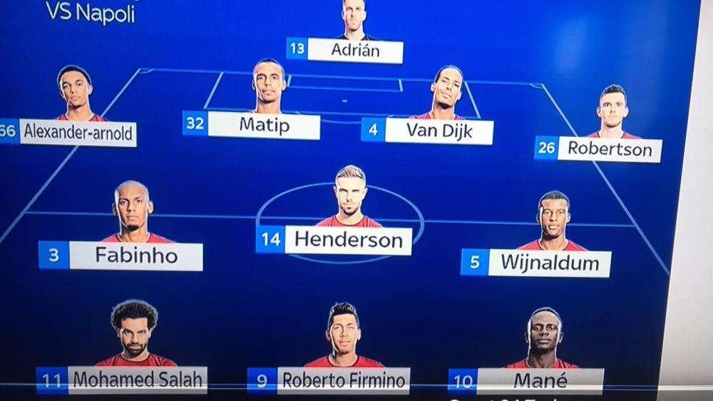 GRAFICO Sky - Liverpool in campo con l'undici tipo: in mediana l'escluso è Milner