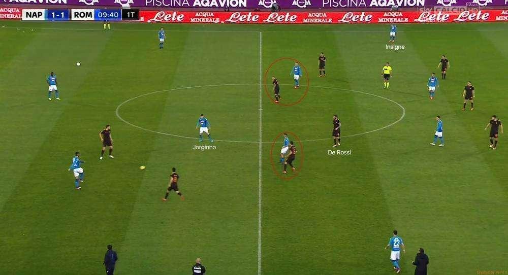 L'Angolo Sarrista - Il silent check all’italiana, il redivivo Dzeko e qualche errore individuale di troppo