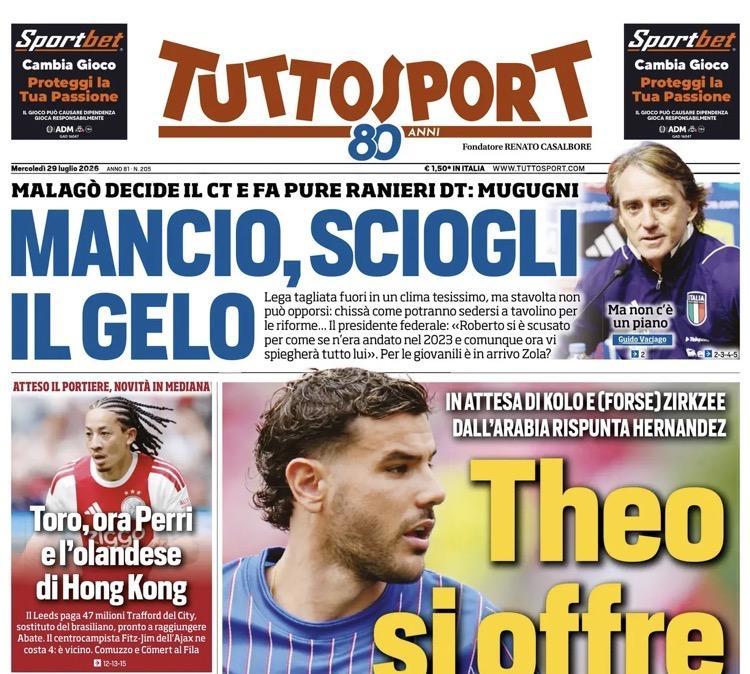 Calciomercato, Tuttosport: "Theo si offre a Juve e Napoli"