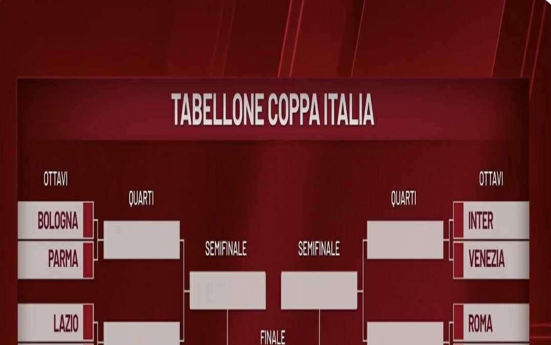 Coppa Italia, il Napoli ai quarti contro la vincente di Como-Fiorentina: il tabellone