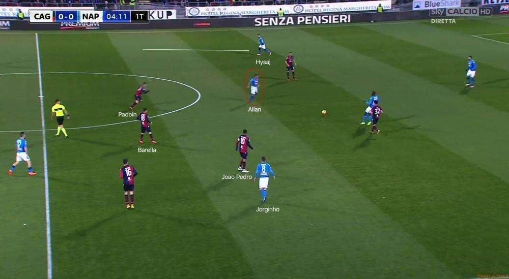 L'Angolo Sarrista - I numeri di Allan, la profondità di Hysaj: la crescita super del “lato debole”