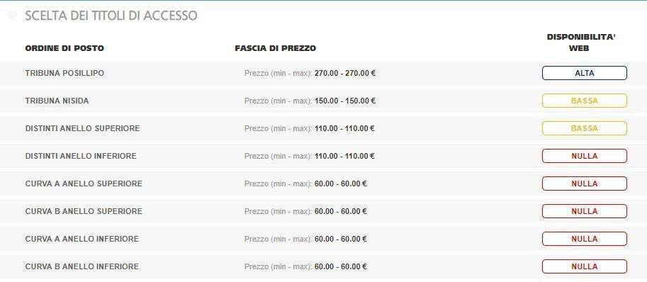 FOTO - Mini abbonamento Champions, curve sold out! Distinti verso l'esaurimento, le ultime