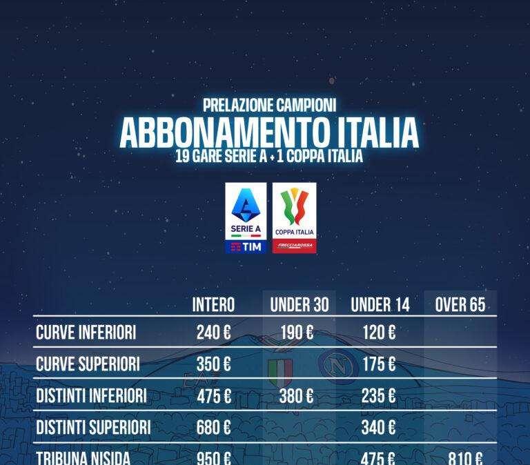 Resp. Ticketone: "Campagna abbonamenti cominciata benissimo, 25 tessere al minuto!"
