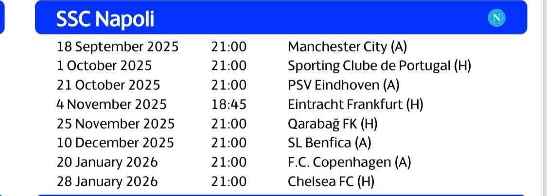 Calendario Champions Napoli, tutte le date: esordio col City, a Copenaghen a gennaio!