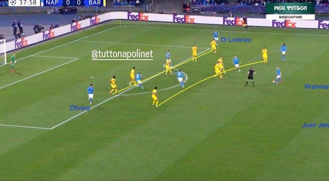 FOCUS - Linea alta, costruzione e pressione: primi assaggi di un Napoli che finalmente prova a giocare a calcio