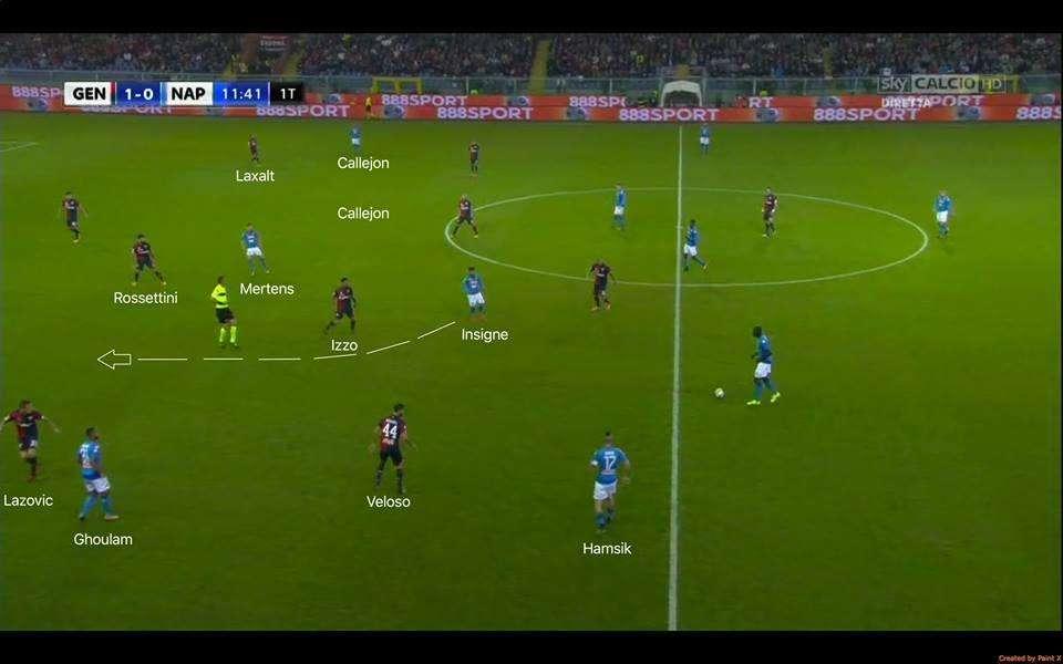 L'Angolo Sarrista - Fenomenologia di Mertens: quando la stanchezza non si fa sentire e i movimenti si sposano con il collettivo