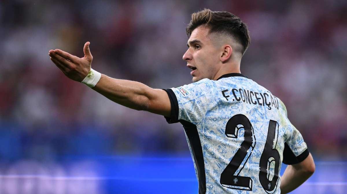 Doppio colpo Juve: non solo Nico Gonzalez, è fatta per Conceicao dal Porto! Cifre e dettagli