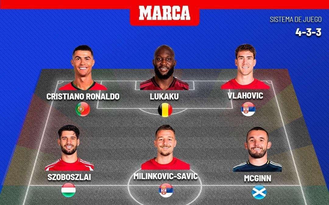 La flop 11 di Euro 2024: ci sono un obiettivo di mercato del Napoli e il capitano azzurro