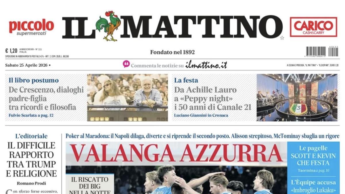 Il Napoli vince e convince, Il Mattino: "Valanga azzurra"