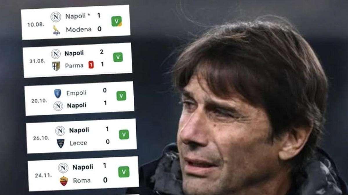 Conte di 'cortomuso': metà delle vittorie stagionali sono arrivate con un solo gol di scarto