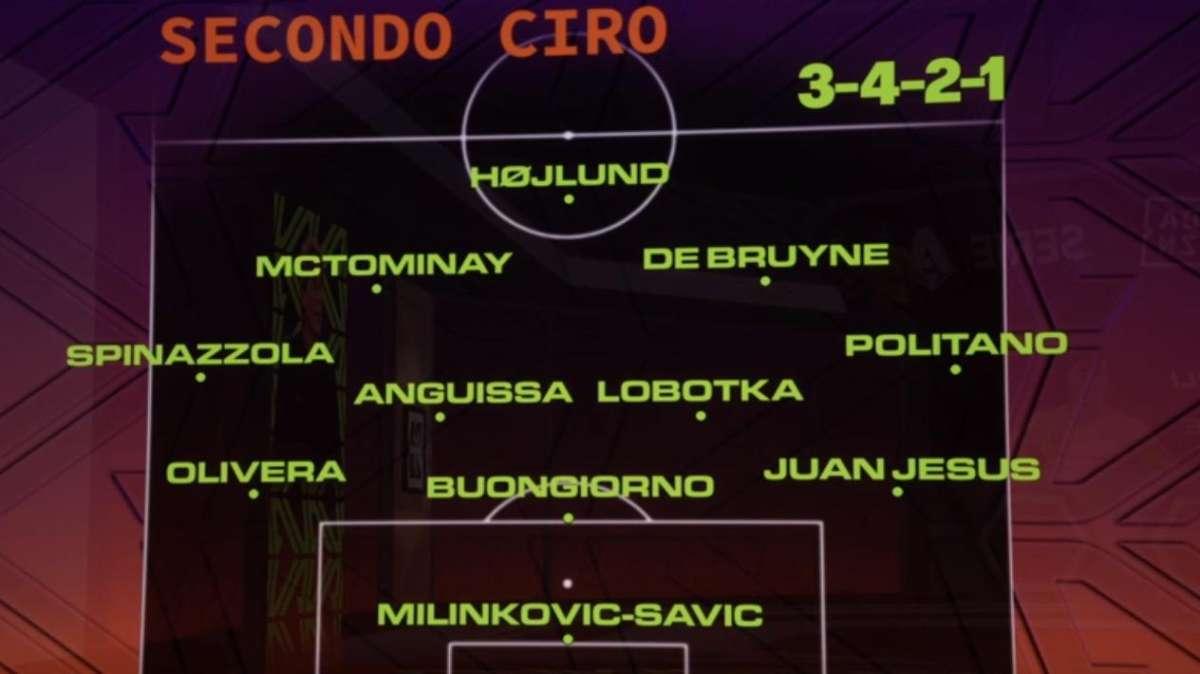 Come giocherà il Napoli con i rientri? Le formazioni di Ferrara e Giaccherini