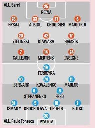GRAFICO - Le probabili della Gazzetta: Sarri pensa a tre cambi per lo Shakhtar