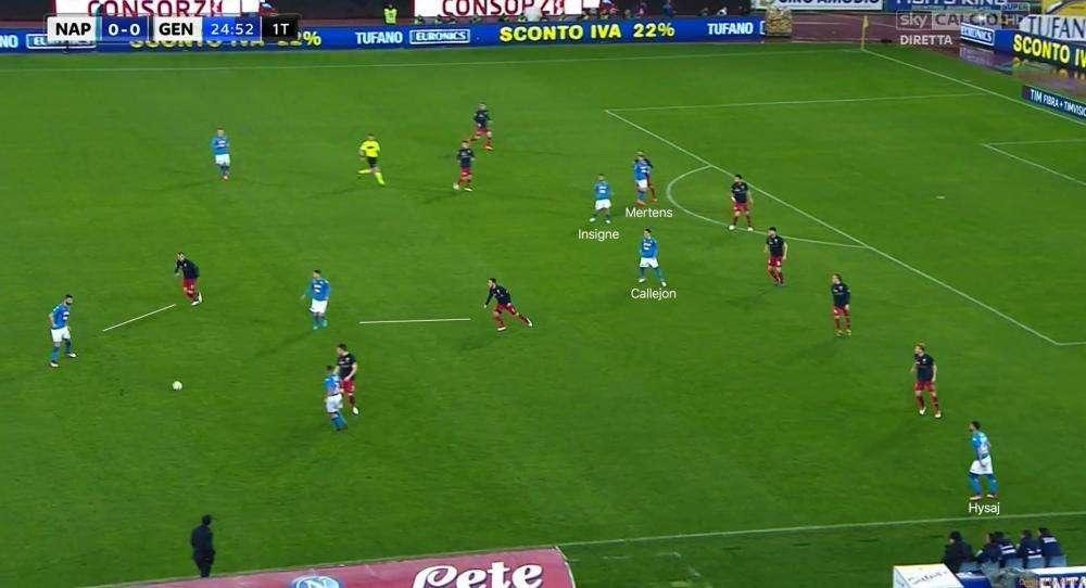 L'Angolo Sarrista - Pressing e copertura della profondità: così Ballardini ha messo in difficoltà il Napoli