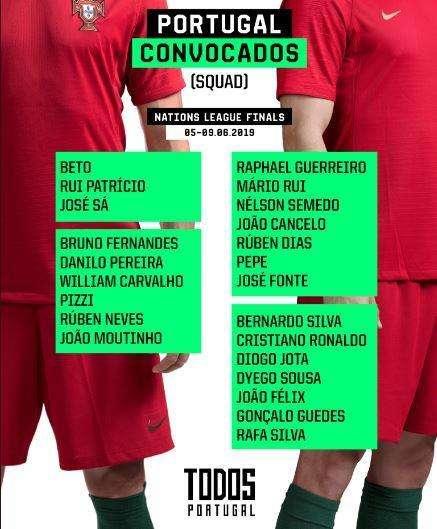 UFFICIALE - Portogallo, i convocati per la Nations League: c'è Mario Rui