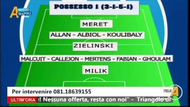 GRAFICHE - Tanta confusione sulla fase di possesso di Ancelotti, Del Genio mostra il 3-1-5-1 ed il 2-2-4-2