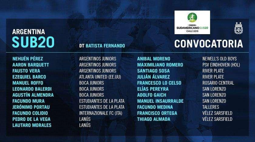 UFFICIALE - Argentina, l'obiettivo azzurro Almendra convocato per il Sub 20: si disputerà tra gennaio e febbraio