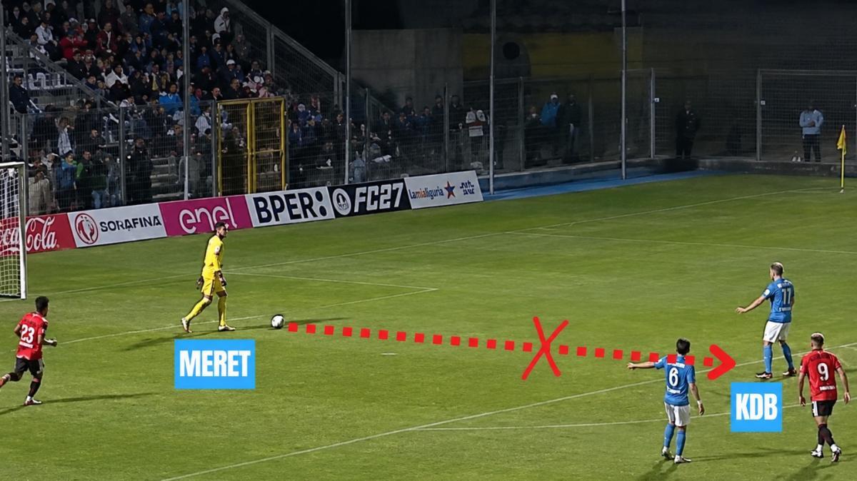 Meret o De Bruyne: di chi è la colpa? La verità sul gol subito dal Napoli