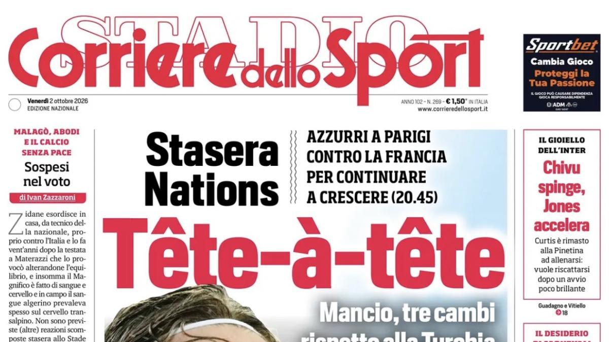 "Novità Napoli: Allegri ha deciso": la prima del Corriere dello Sport-Stadio