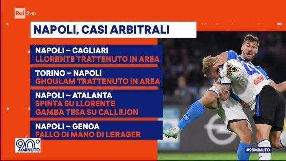FOTO - Rai - I casi arbitrali a sfavore del Napoli: agli azzurri mancano cinque rigori