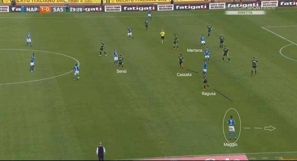 L'Angolo Sarrista - La caparbietà di Allan, la spinta di Maggio e il dominio che a noi non è sfuggito
