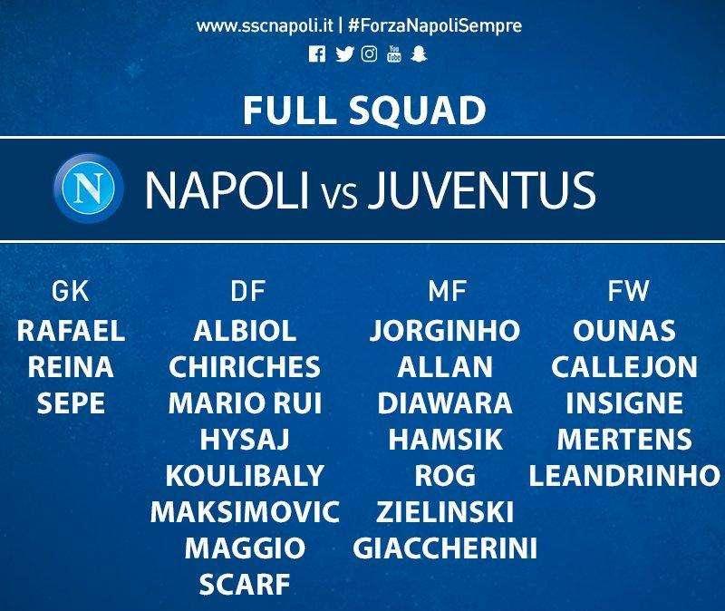 FOTO - Napoli-Juventus, i convocati di Sarri: out Tonelli, aggregati il '98 Leandrinho e il '99 Scarf
