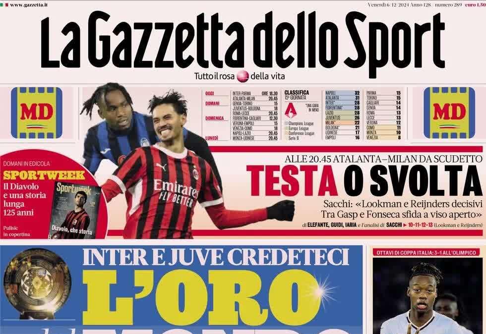 Gazzetta: "Napoli fuori, resta solo il campionato" 