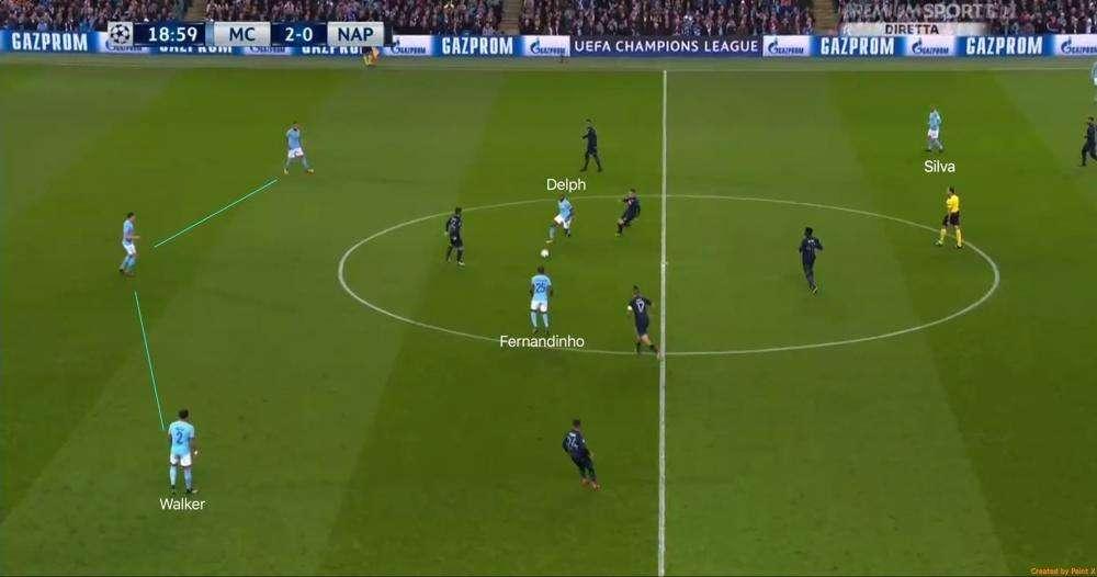 L'Angolo Sarrista - 1° round a Pep: ecco come ha imbrigliato il Napoli. Allan o Zielinski? Il dilemma continua